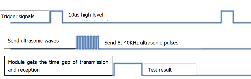 image-20230614115617652
